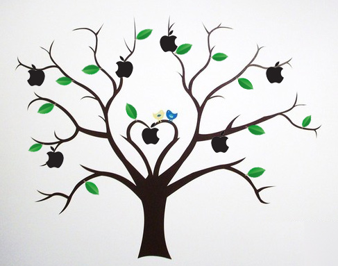 Apple MongoDB Tree