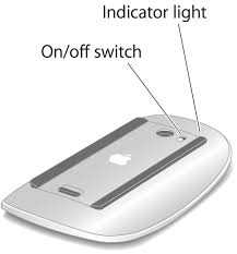Apple Bluetooth Magic Mouse Ubuntu 20.10 Connection - Turning On