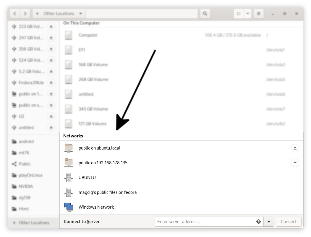 Samba File Sharing Ubuntu 21.04 Guide - Networks