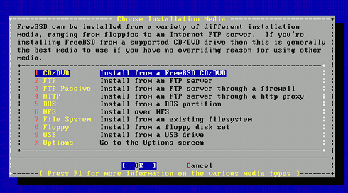 Install FreeBSD 9 KDE 4 Packages Installation Media