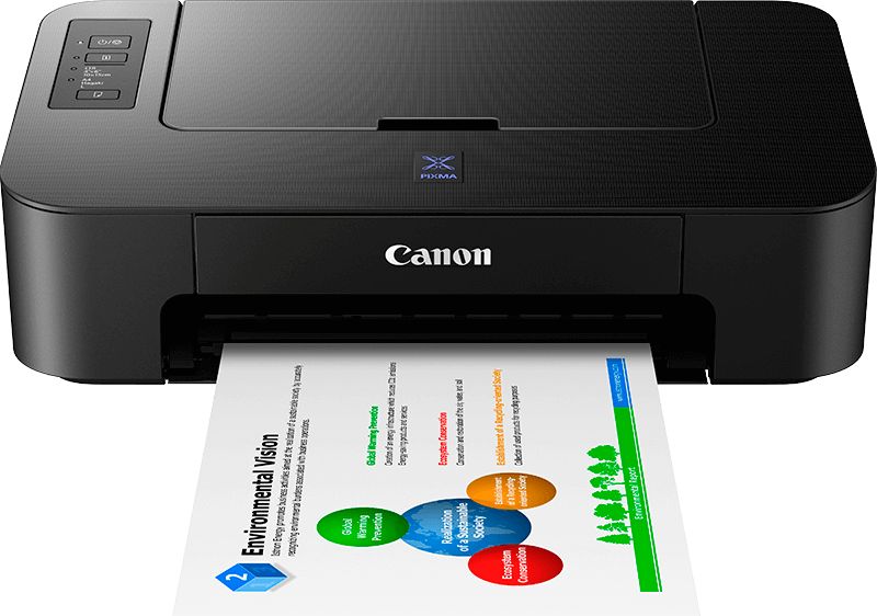 How to Install Canon E204/E304 Printer on GNU/Linux Distros