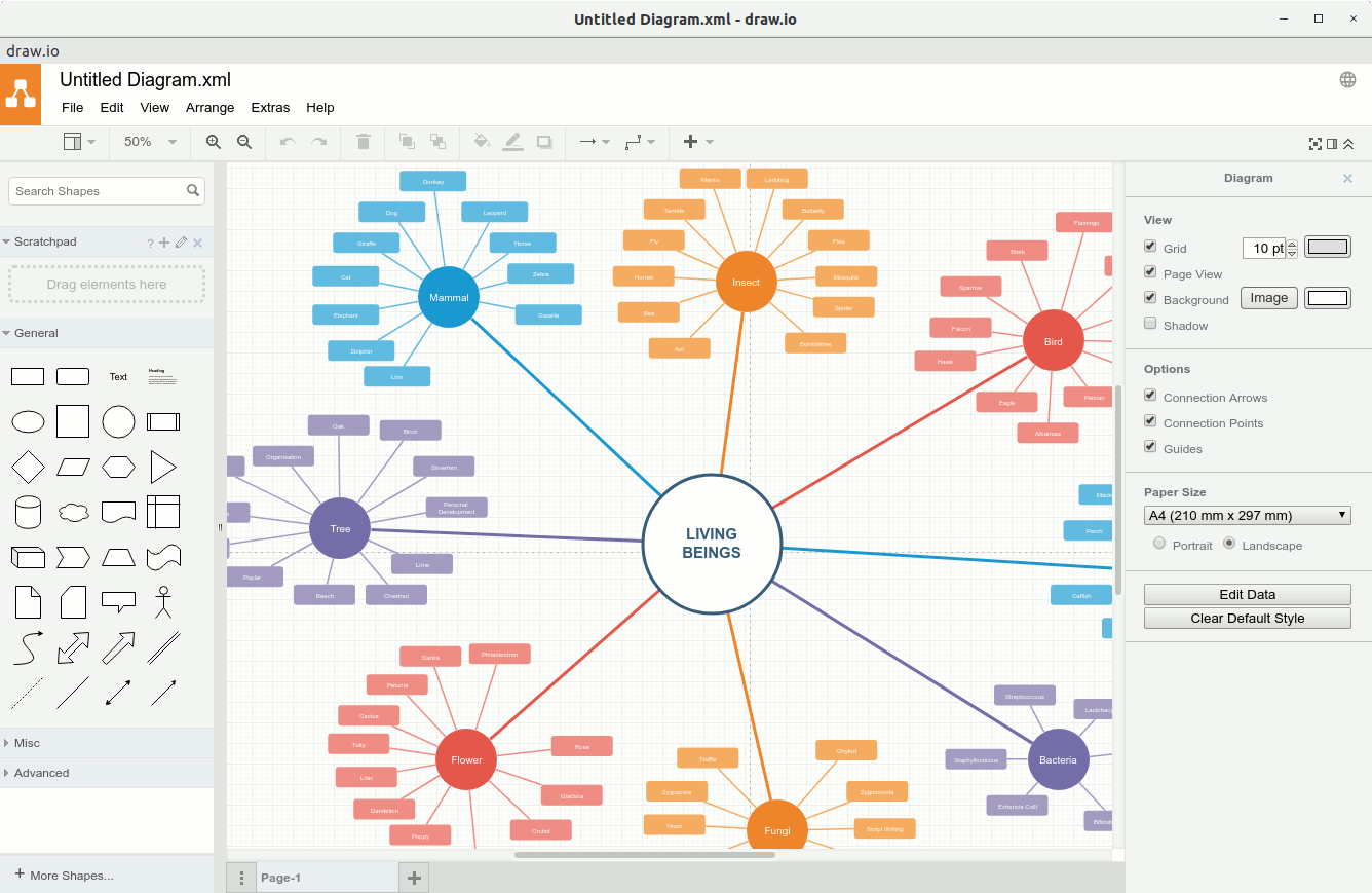 How to Install draw.io in Fedora 31 - UI