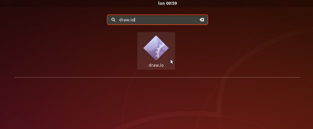 How to Install draw.io in Fedora 29 - Launcher